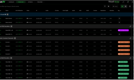 plexusAV Visual Array