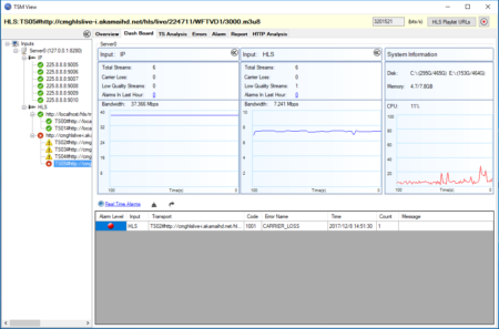 Mividi_TSM100_Dashboard